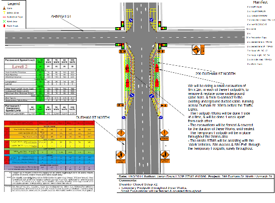 Traffic Plan